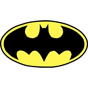 Batman tandvård