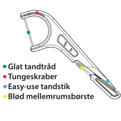 MundFrisk Combi Floss Pick - Tandtrds-bjle med mellemrumsbrste