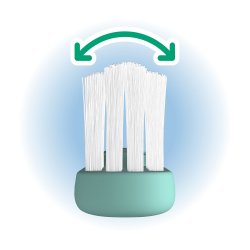 GUM Tandborste Classic BIO 408 Ultra Soft