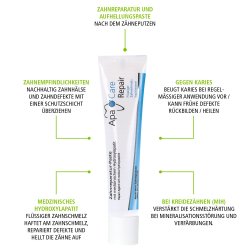 ApaCare Hydroxyapatite Repair Tooth Repair Gel 30 ml
