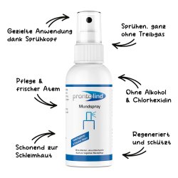 PRONTOLIND Spray buccal � Idéal pour les piercings &amp; l’hygiène bucco-dentaire au quotidien (75 ml.)