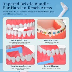 Dentadan Precision Flat Single-Tuft Solo Tandb�rste