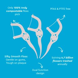 Komposterbara tandtrdsplockar RADIUS EcoClean Floss 50 st.