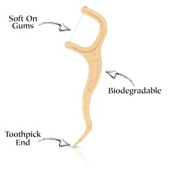 Sustainable Flossers SmartLifEco Flosser MINT