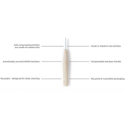 Bredygtige Mellemrumsbrster Brush It On 0.60 mm.