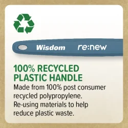 Miljvenlige Tandbrster 2 stk. WISDOM re:new Clean Soft