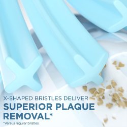 Oral-B CLIC Tandbrstehover Sensitive Clean 2 stk.