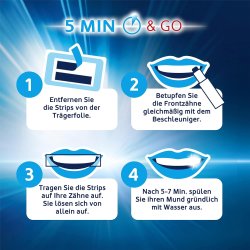 Tandblekningsset Rapid Rapid White Express 5 Minutes Whitening Strips