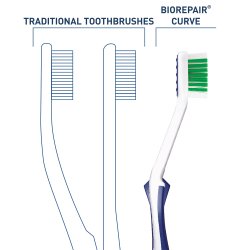 Biorepair Tandborste Curve Sensitive Teeth Soft