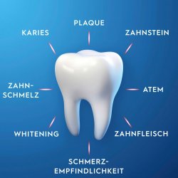 Oral-B Tandkrm Pro-Expert Sensitiv 75 ml