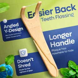 SmartLifEco FlexPik Mint Floss Picks � Bærekraftig tanntråd med frisk mintsmak (50 stk.)