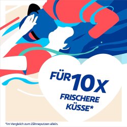 Colgate Munvatten Fresh Breath Ice Fresh 500 ml