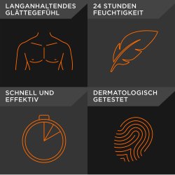 Veet MEN Hair Removal Cream In Shower 150 ml.