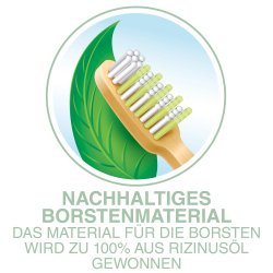 Bambu barntandborste Dr. Best fr mjlktnder SOFT