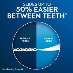 Oral-B Picks Glide st. Floss Care Gum