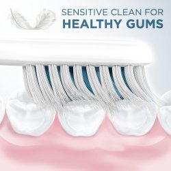 Oral-B CLIC Tandbrstehover Sensitive Clean 2 stk.