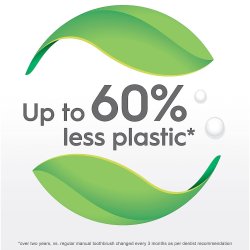 Oral-B CLIC Whitening Tandborste Multibenefit Clean LILAC