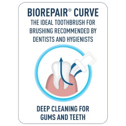 Biorepair Tandborste Curve Sensitive Teeth Soft