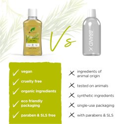 kologisk Mundskyl DR. ORGANIC Tea Tree Aloe Vera 500 ml