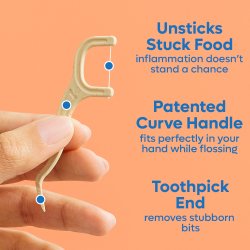 Bredygtige Tandtrdsbjler SmartLifEco Flosser Mint Indpakket 50 stk.