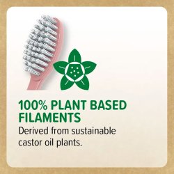 Miljvenlige Tandbrster 2 stk. WISDOM re:new Clean Soft