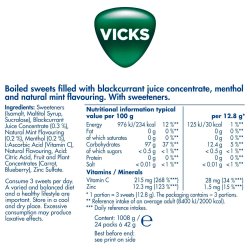 VICKS Triple Action Think Zinc 42g - Med solb�rsmag, menthol, zink &amp; vitamin C