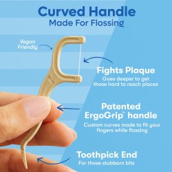 Nachhaltige Flosser SmartLifEco Flosser MINT