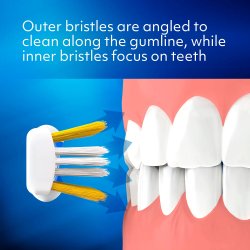 3-sidig Barntandborste Better Toothbrush 1-6 r