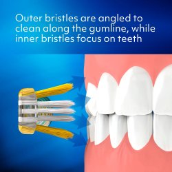 3-sidet Brnetandbrste Better Toothbrush 4-10 r