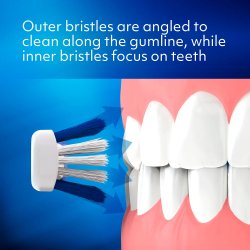 3-sidet Tandbrste V++Max Technology Medium