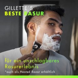 Gillette Labs UEFA Champions League Presentset  Den ultimata rakupplevelsen f�r den moderna mannen