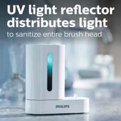 Philips UV-sanitizer Sterilisering af Sonicare Brstehoveder