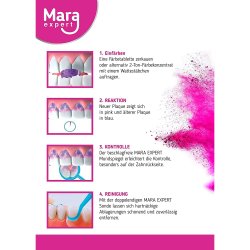 Frgtabletter Plak Mara Expert Plaque Checker