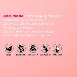 MundGel Mara Expert Apht-X Srhelende