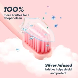 Seen Whitening tandborstar med charcoal-borststr�n – Soft, 2 st.