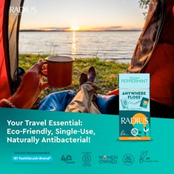 Floss utan PFAS Radius Anywhere Peppermint 20 st.