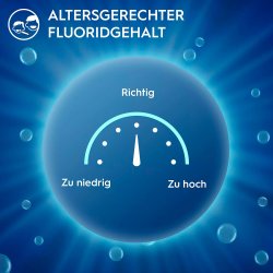 Oral-B Brnetandpasta Pro Kids 0-6 r 50 ml.