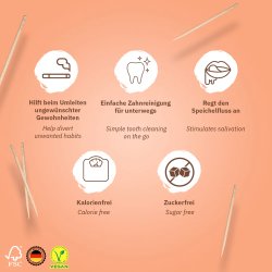 Wunder Tannpirkere Smaksatt PEACH Ice Metal Ash