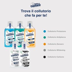 Pasta del Capitano Mundskyl Antibakteriel Ginger 400 ml.