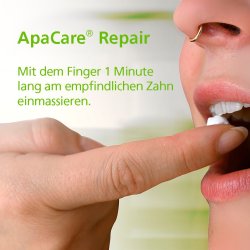 ApaCare Hydroxyapatite Repair Tooth Repair Gel 30 ml