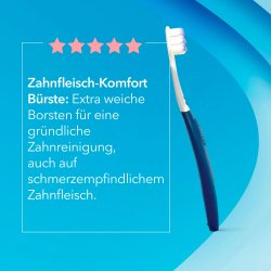 Meridol Extra Soft Tandborste Tandkomfort Mjuka Borstar