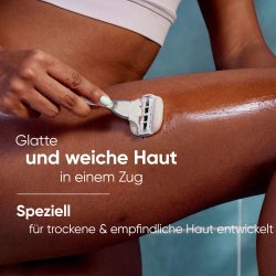 Gillette Venus Pro Comfortglide Sensitive 9 pcs. Barberblad