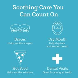 Oxyfresh Dental Gel Pro Relief Fluorfri