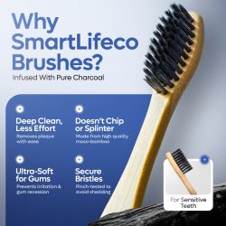 Bambus Tandb�rster 12 stk. SmartLifEco Charcoal Bamboo