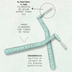 Bredygtige Mellemrumsbrster Beter Hvedefiber 0.5 mm.