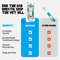 Roofus Pet Dental Kit 4-i-1 � Tandv�rdskit f�r hundar och katter