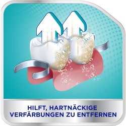 Corega 108 stk. Intensiv All-round Beskyttelse Rensetabletter til protese