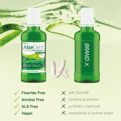 Aloe Vera Mundskyl AloeDent Cool Minty Freshness 250 ml
