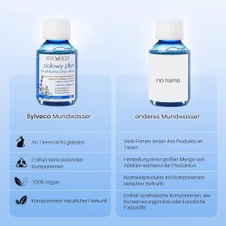 Sylveco Naturlig Herbal Mundskyl Xylitol 100 ml.