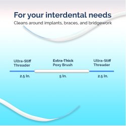 ProxySoft Tandtrd Bridge &amp; Implants Cleaners 30 stk.